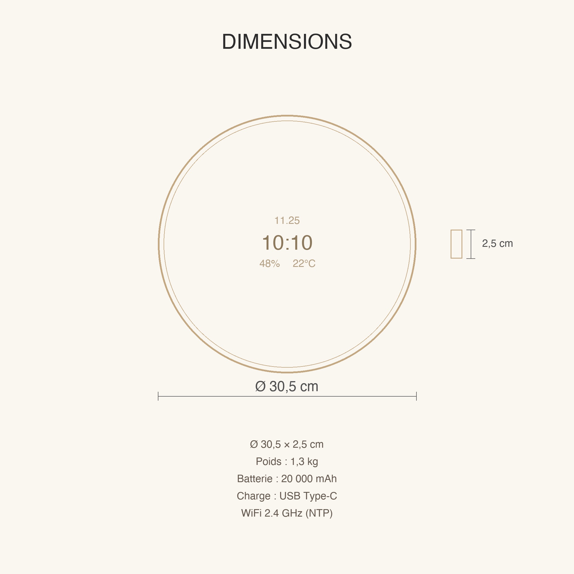 Dimensions
